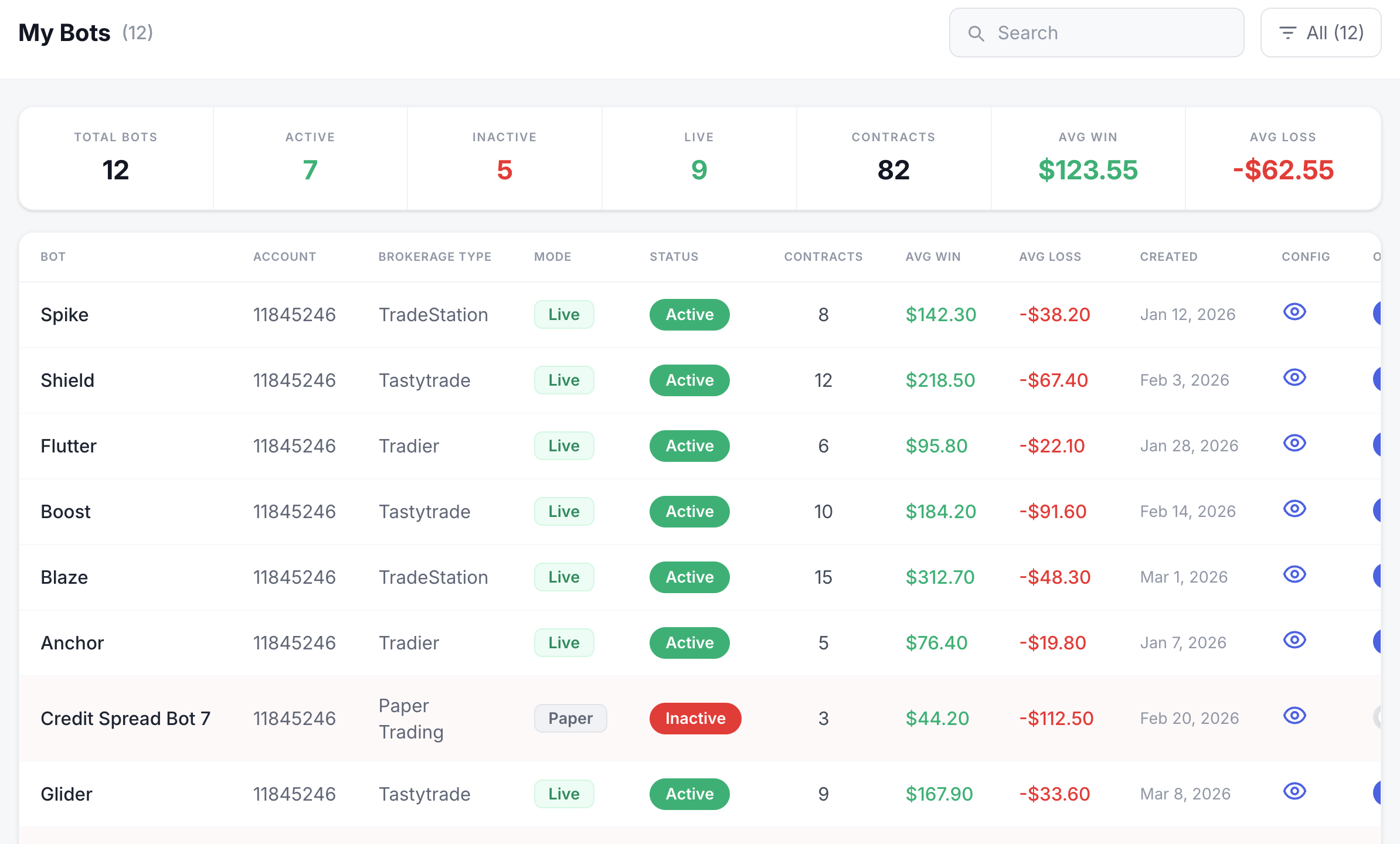 Options Automation Going Live in Dashboard